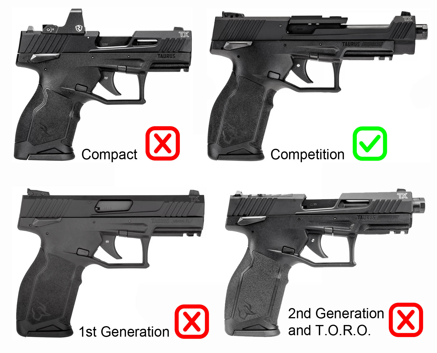 TX22 Competition Model Guide